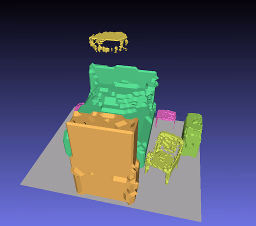 End-to-End Learning for Indoor Scene Synthesis using Low-Dimensional Representations